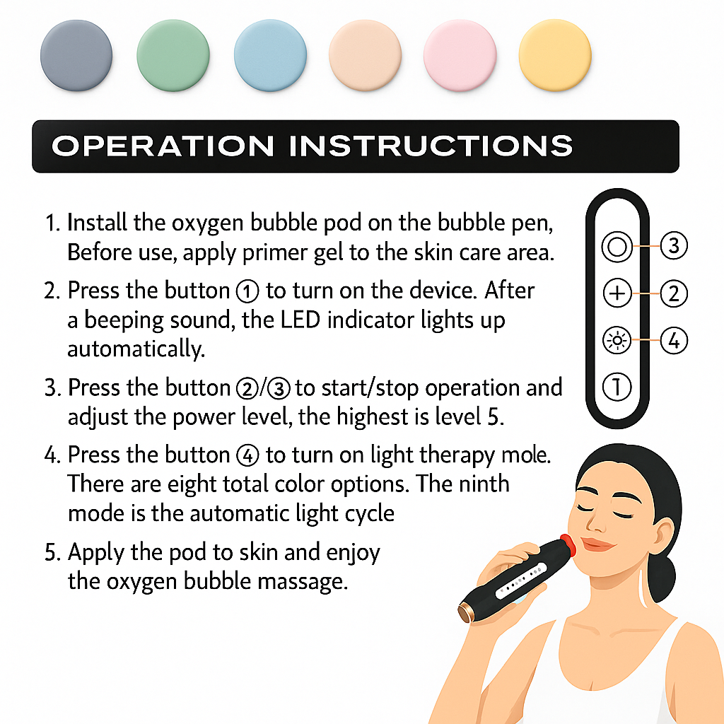 Dynamic Oxygen Device