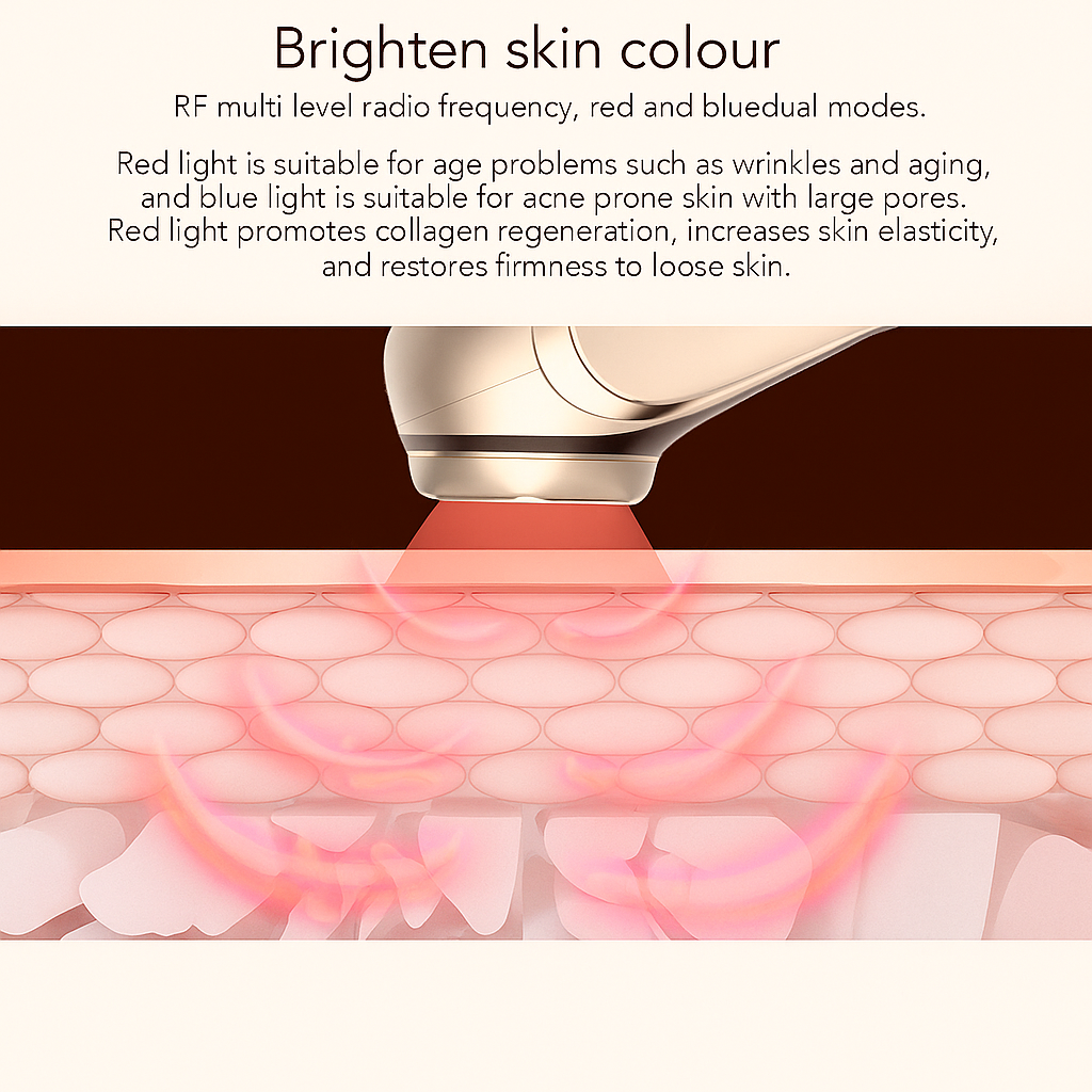 Theia ProLift RF Beauty Device: Advanced Facial Toning & Rejuvenation