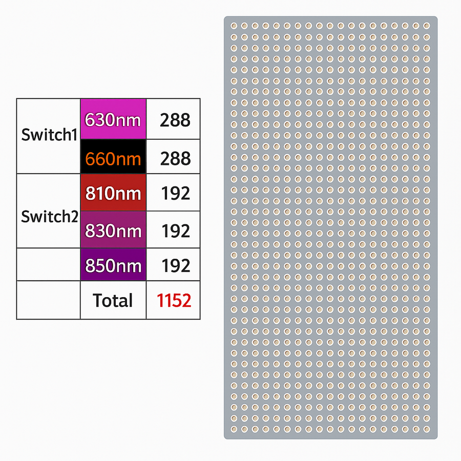 Theia TL2000 Pro Biggest Full Body Red Light Therapy Device 1200 pcs LEDs 3w Led Chips 630nm 660nm 810nm 830nm 850nm