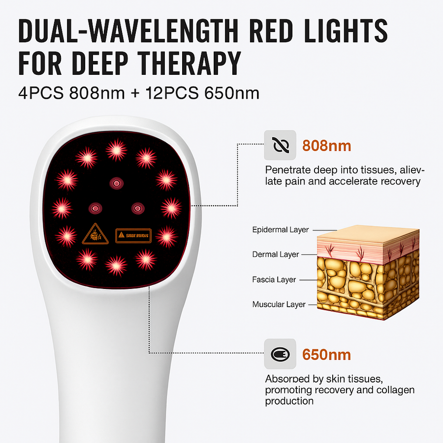 Deep Tissue Red Laser Therapy for Pain Relief and Recovery