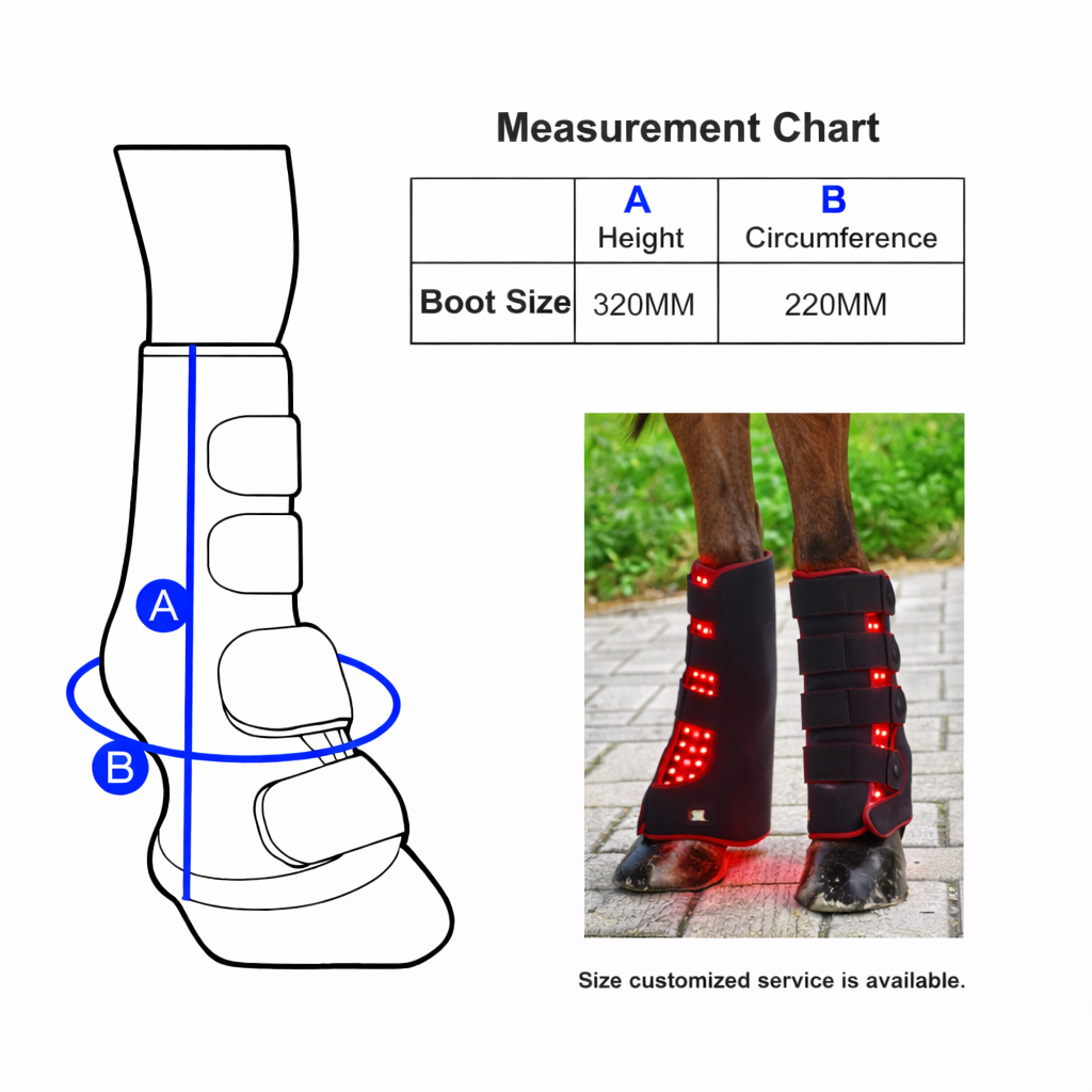 Horse Red & Near-Infrared LED Light Pad – Equine Wellness Light Device