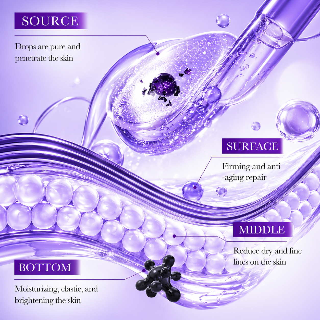 30pcs Hyaluronic Acid Serum Set – Retinol Vitamin C Face Moisturizer | Hydrating & Firming Facial Essence