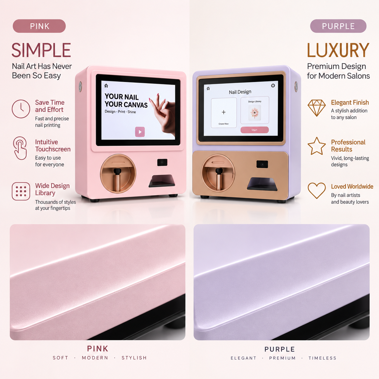 Smart Nail Art Printer with HD Touchscreen, AI Design, Photo Printing & Wi-Fi for Salons