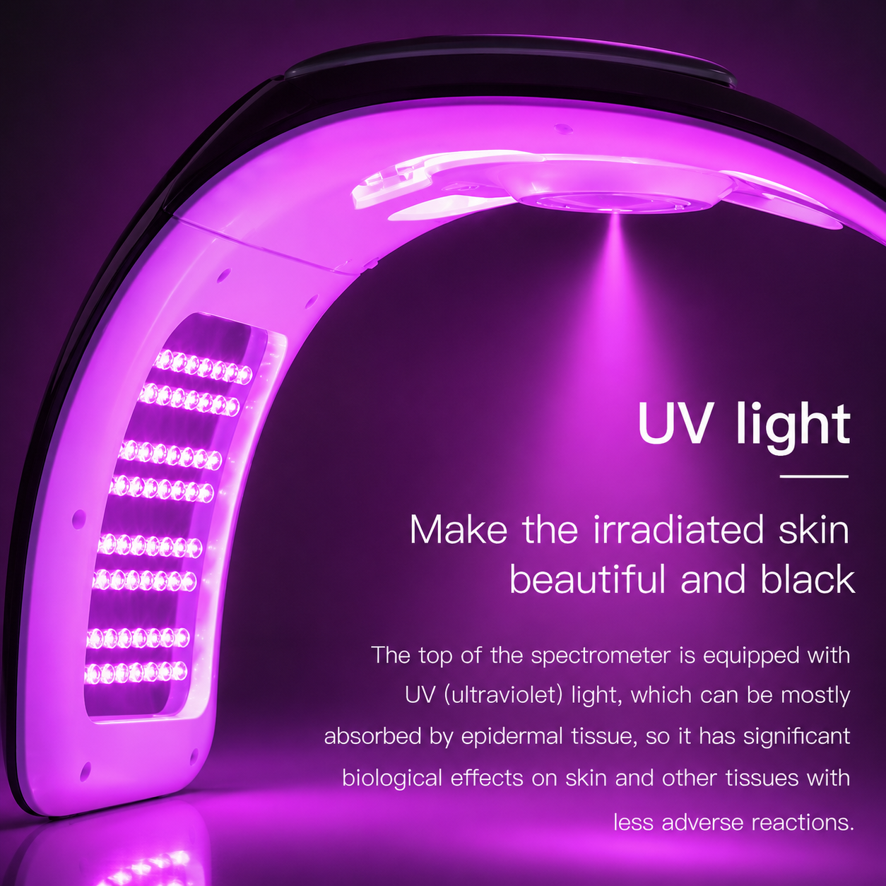 THEIA LumiGlow 7-Color PDT LED Light Therapy System – Professional Photon Facial Rejuvenation Device