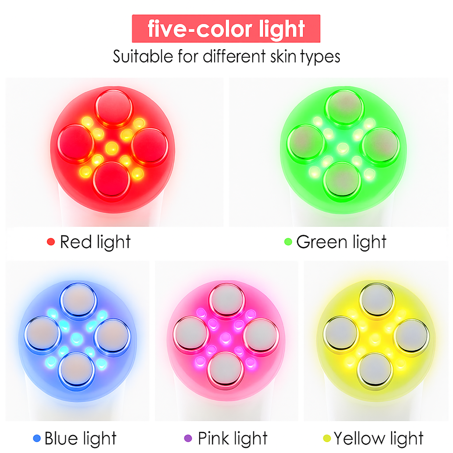 5 in 1 RF Skin Tightening Facial Skin Rejuvenation Device - A Comprehensive Solution for Anti-Aging