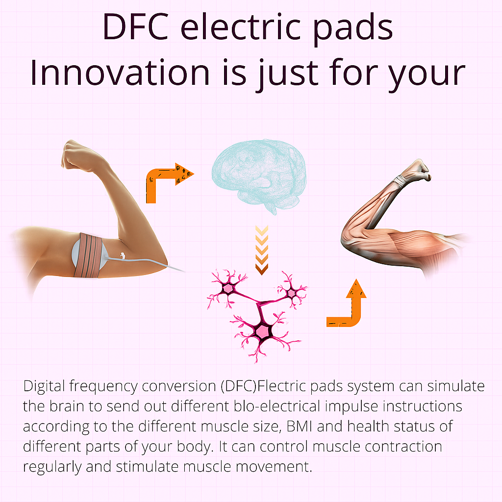 Theia Shaper 2 in 1 EMS Electric Full Muscle Stimulator Massager Electrostimulator