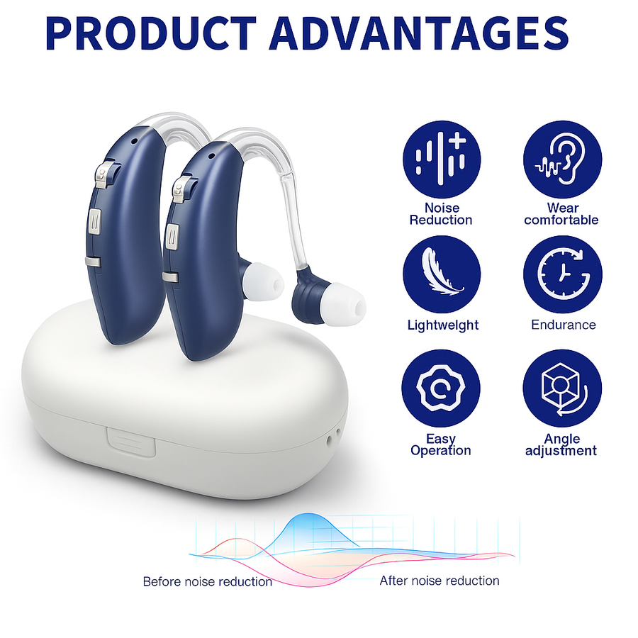 Mini Rechargeable Digital Hearing Aid – BTE Sound Amplifier for Elderly, Portable with Adjustable Tone