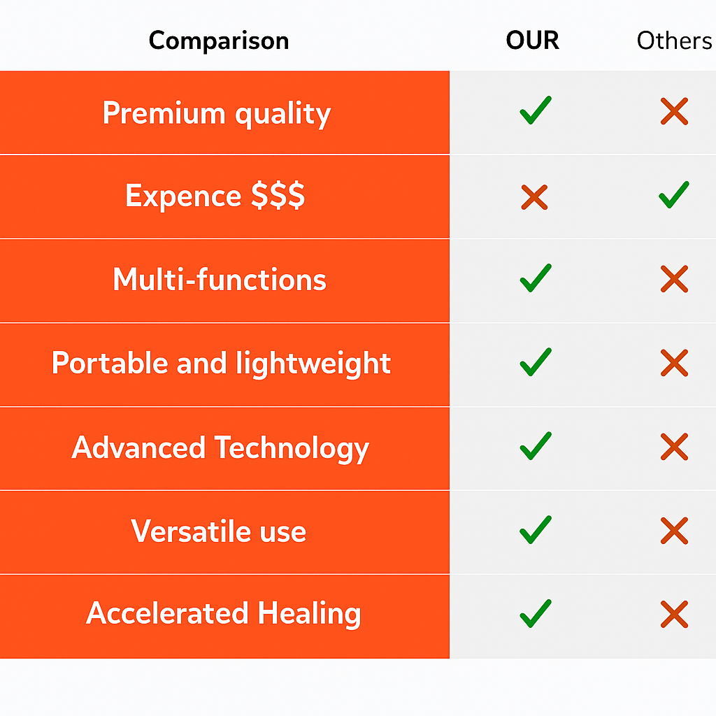 Deep Tissue Red Laser Therapy for Pain Relief and Recovery
