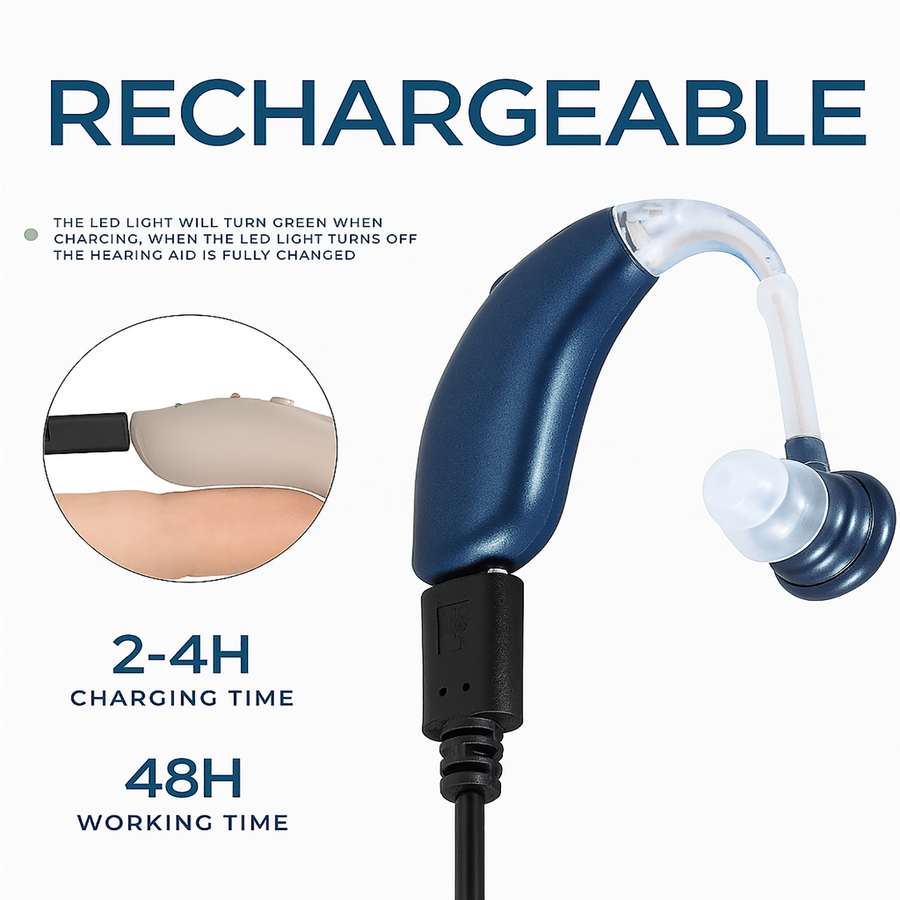 Mini Rechargeable Digital Hearing Aid – BTE Sound Amplifier for Elderly, Portable with Adjustable Tone