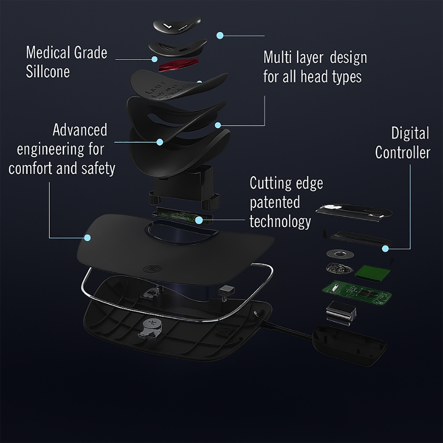Adjustable Cervical Traction Device for Neck Support | Home Neck Stretcher for Comfortable Relaxation and Posture Alignment