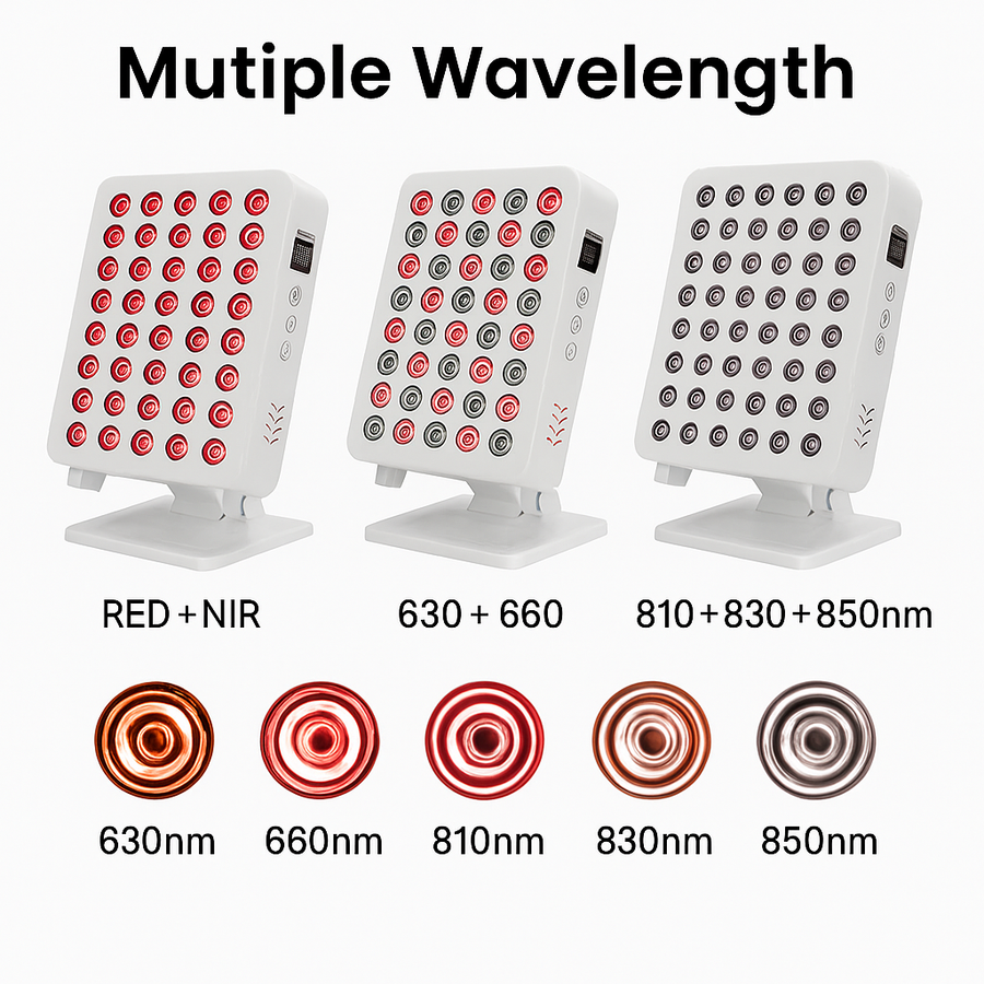Theia Full-Spectrum Red & Infrared Light Panel