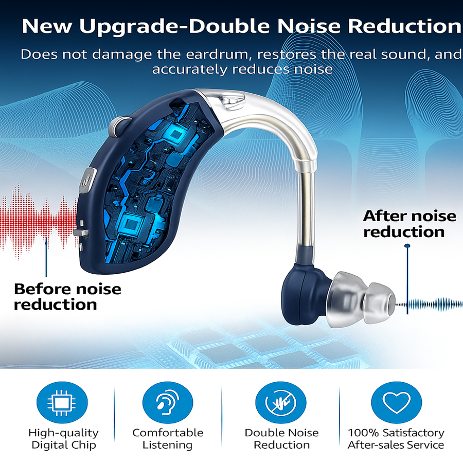 Mini Rechargeable Digital Hearing Aid – BTE Sound Amplifier for Elderly, Portable with Adjustable Tone