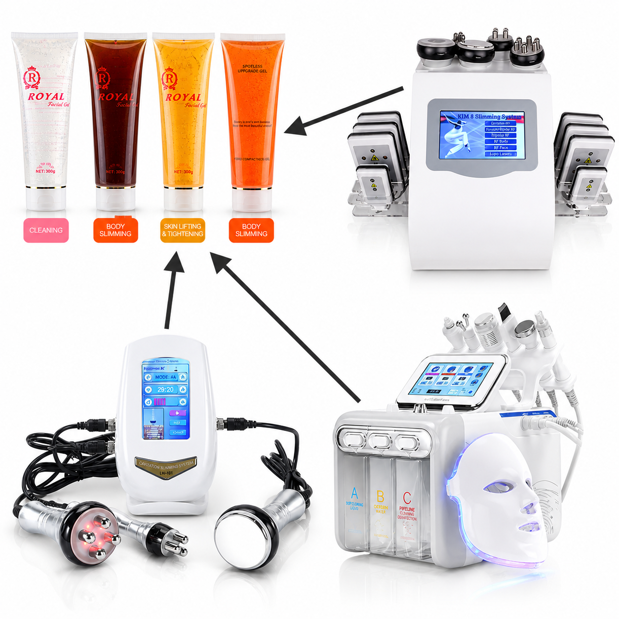 300g Ultrasonic Gel for 40K Cavitation RF Body Slimming Beauty Machine Radio Frequency Conductive Gel for RF Fat Burning Device