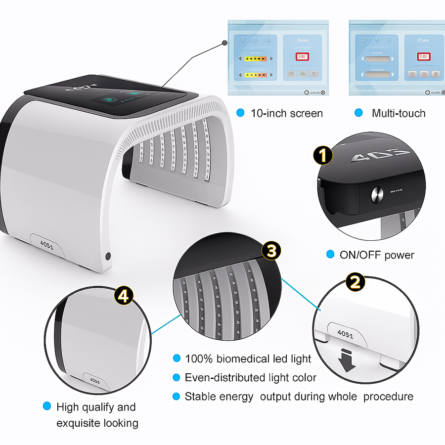 Theia PRO Medical PDT LED Skin Therapy System – 7-Color Light Rejuvenation Machine for Dermatology & Aesthetic Clinics