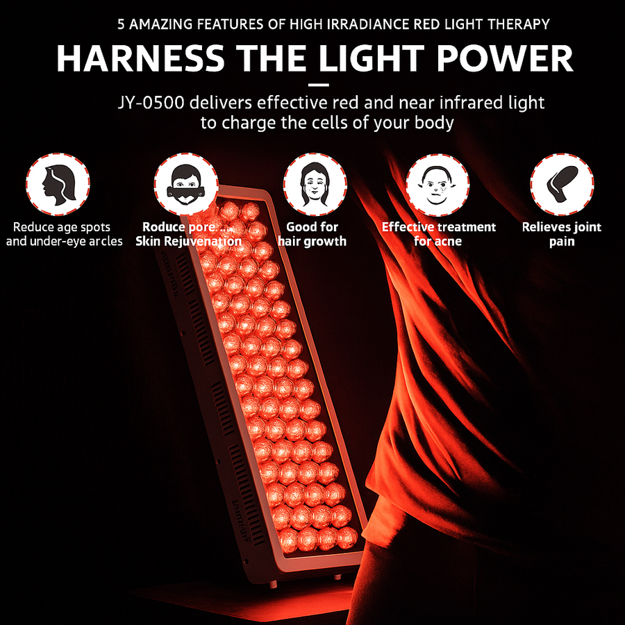 Theia Red & Infrared Light Panel 1000W – 660nm & 850nm Dual Wavelengths