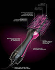 Pro Collection Salon One-Step Hair Dryer and Volumizer