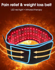 Theia Advanced Red Light Therapy Belt - 660nm:850nm Red+Infrared LED, 105pcs 5050 SMD LED - Pain Relief, Fat Reduction, Body Contouring