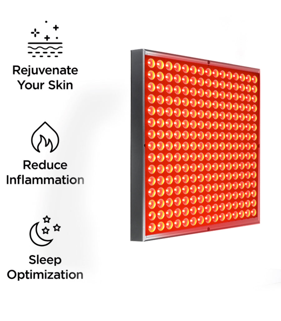 Theia Glow 3.0 Red Light Therapy Power Panel - Theia How To Glow 660nm 850nm Full Body