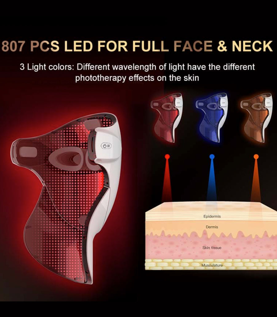 Theia 3 Colors Light LED Face Beauty Premium Mask (Nano 807pcs) Red 620-630nm Orange 580-590nm Blue 460-470nm