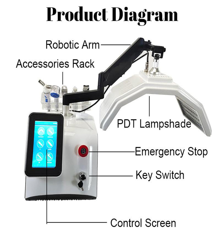 Photodynamic 7 Colors With High Power Piranha LEDS PDT Machine 5 Handles Light Therapy Facial Care