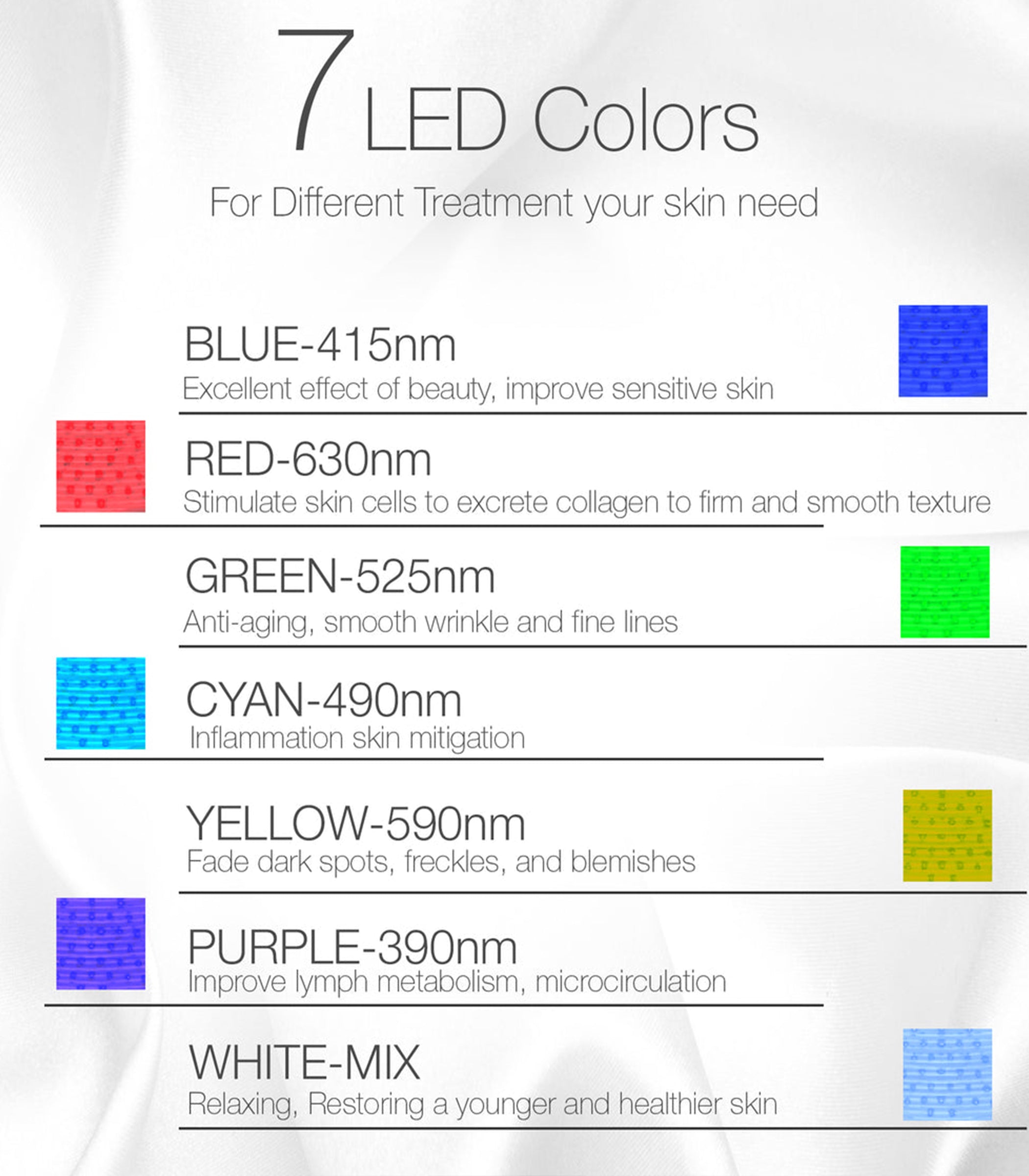 7 Color LED Mask - The Ultimate Solution for Your Skincare Needs