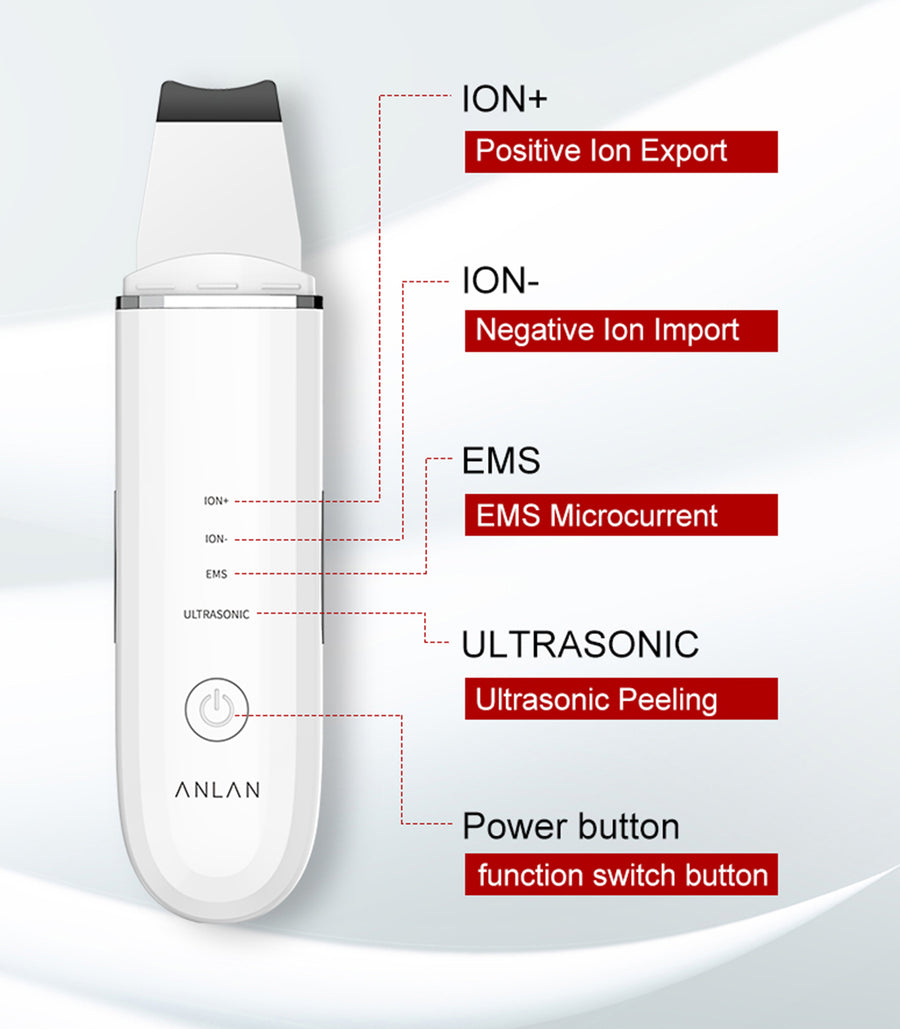 Ultrasonic Ion Skin Scrubber