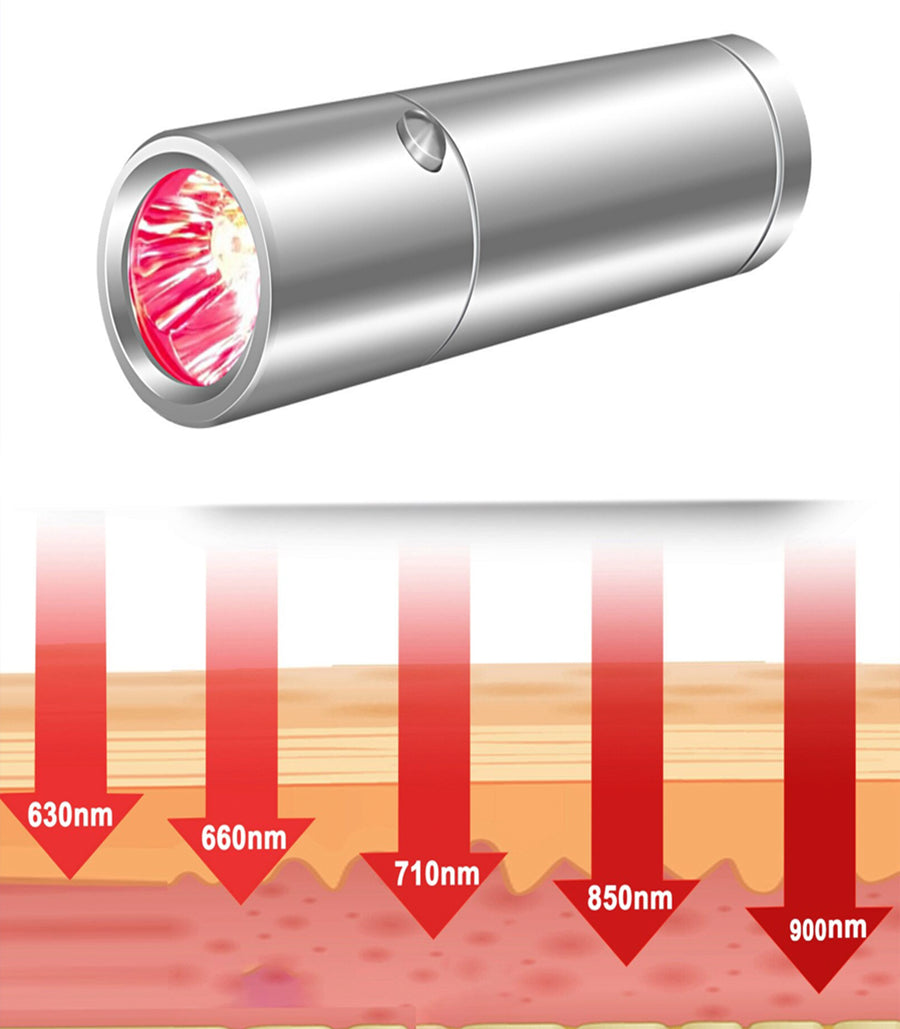 Theia Red Light Therapy Torch Handheld for Muscle Pain Relief 3 Wavelength 630nm 850nm 660nm